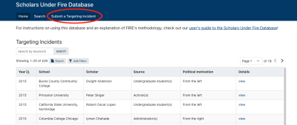 Scholars Under Fire Database Users Guide